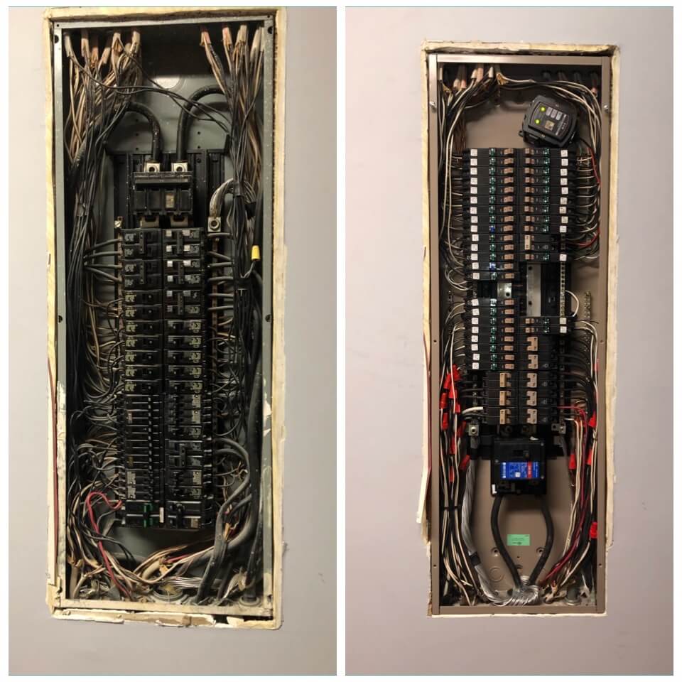 Electrical Panels Newnan