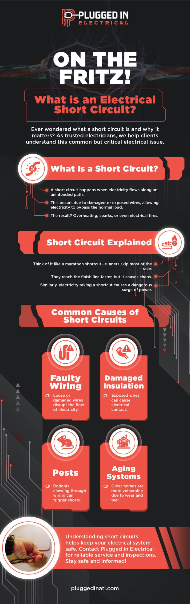 What is an Electrical Short-Circuit?